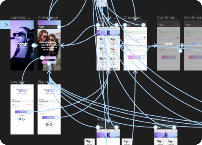 Student project: app prototype flows